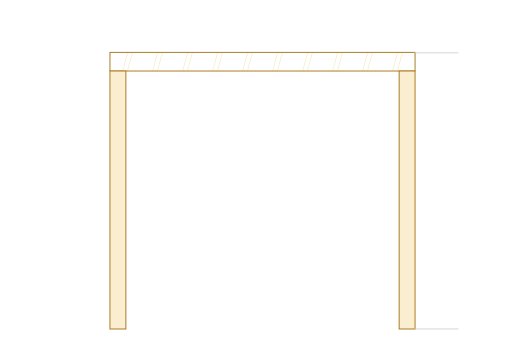 HEIGHT OF THE TABLE